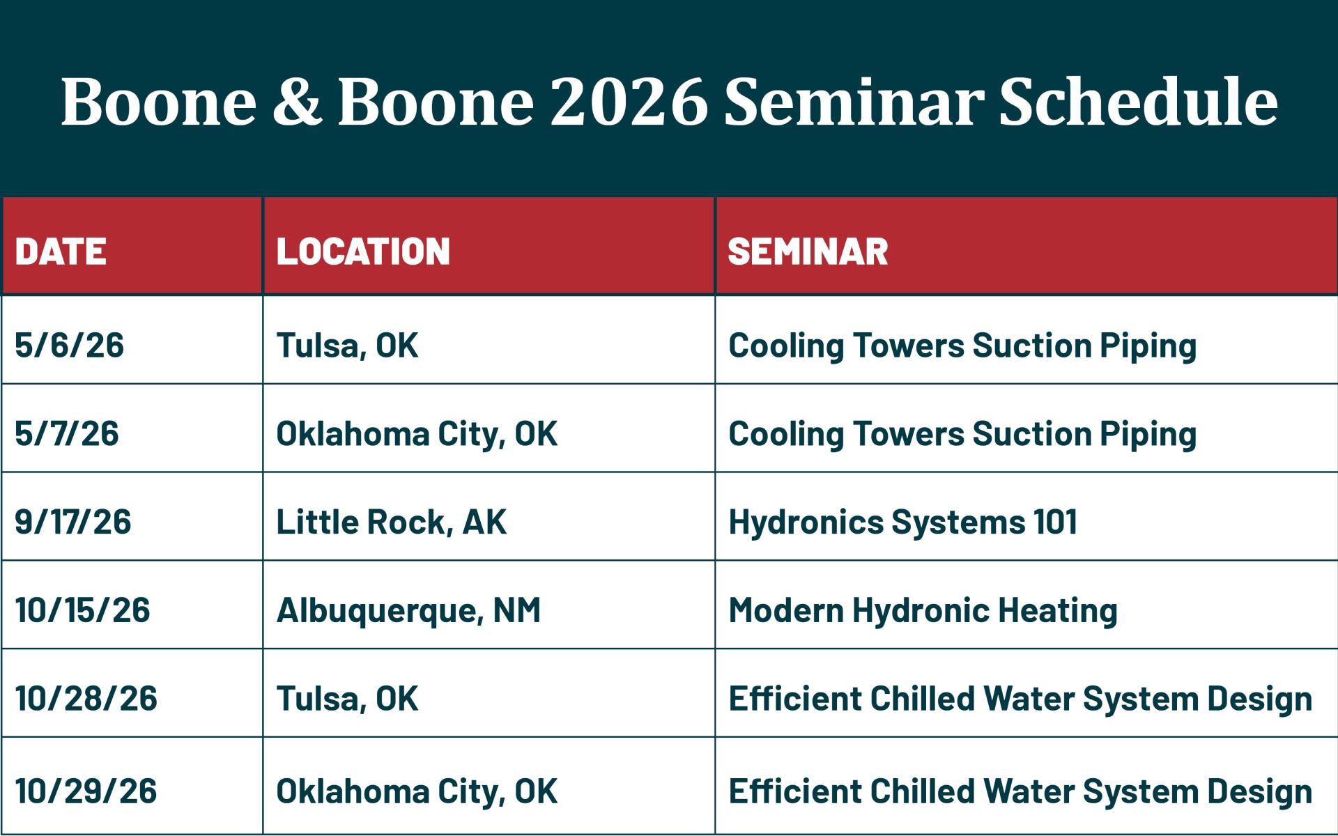 Seminar Schedule